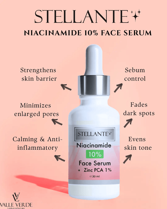 Stellante Niacinamide 10% Face Serum bottle with features on a pink background