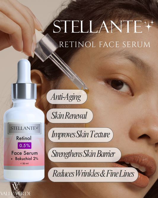 Stellante Retinol Face Serum with dropper and close-up of a person applying it to their skin.